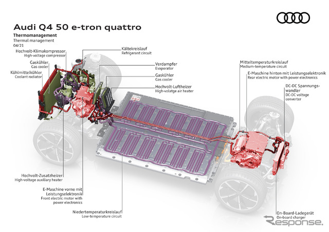 アウディQ4 e-tron