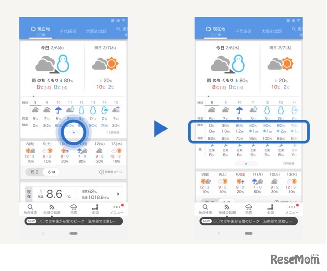 「1時間天気」の表示