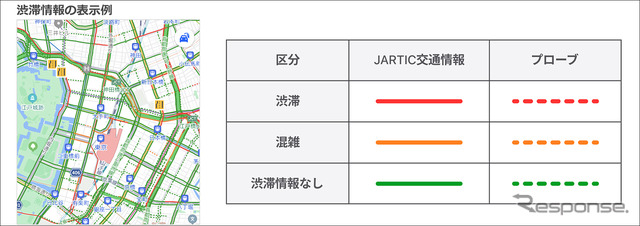 渋滞情報の表示例