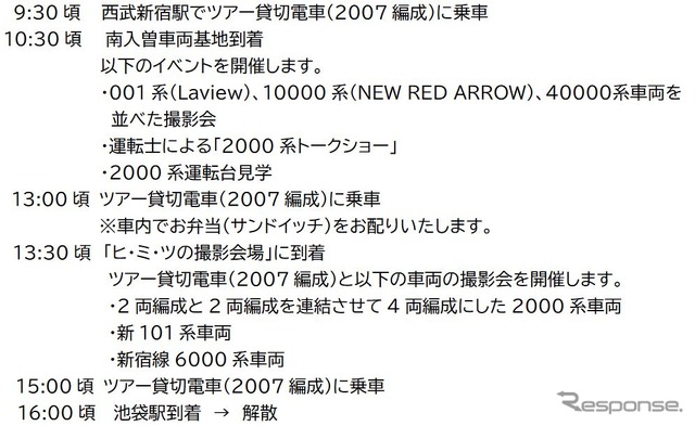 「旧2000系最後の8両編成2007Fで行く!南入曽車両基地とヒ・ミ・ツの撮影会場!」ツアーの行程。往路は西武新宿駅から新宿線で南入曽へ、復路は池袋線を通り池袋駅で解散となる。