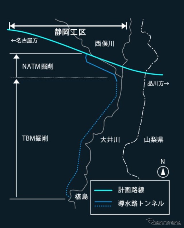 JR東海が計画している導水路トンネル。上流の椹島から中下流域へトンネル湧水を流す。