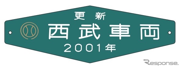 参加者には側面表示幕レプリカボードや銘板レプリカ(イメージ)3点セットなどが進呈される。