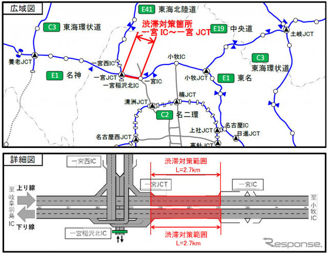 渋滞対策箇所と現況