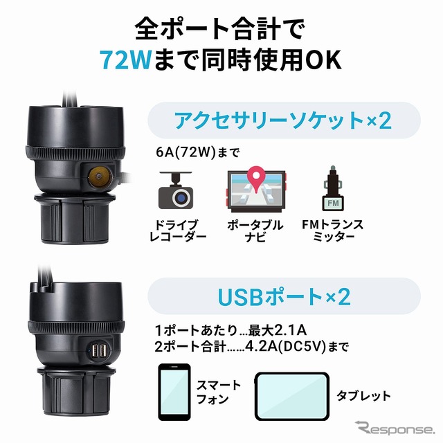 スマホ車載ホルダー ドリンクホルダー固定 フレキシブルアーム カップホルダー付き