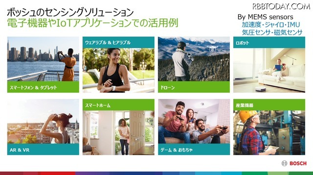 自動車関連だけじゃない！センサー＋AIで先行くボッシュの技術