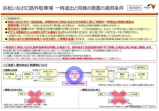 浜松いなさIC路外駐車場利用が一時退出となる条件