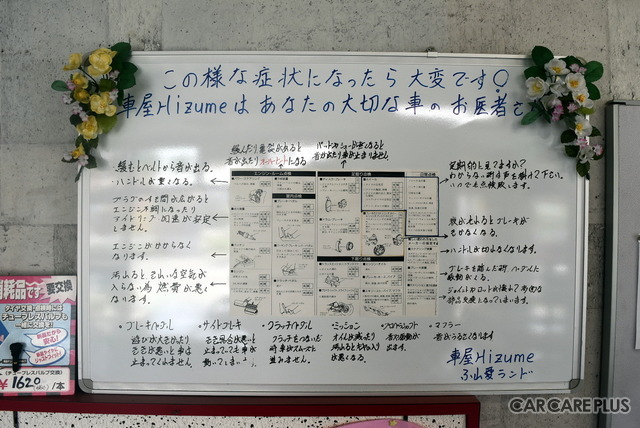 ユーザーが分かりやすいよう説明が書かれたホワイトボード