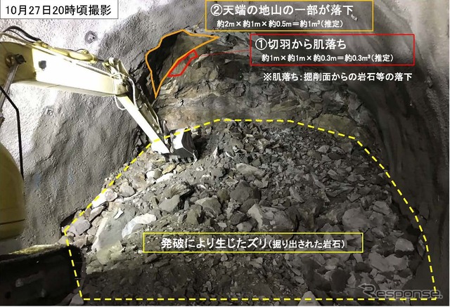 事故現場の状況。現場は幅約6.8m、高さ約6.5m、断面積約44平方mで、「天端」(てんぱ)と呼ばれる基礎部分の上端から地表までの高さを示す土被りは約23mとなっていた。