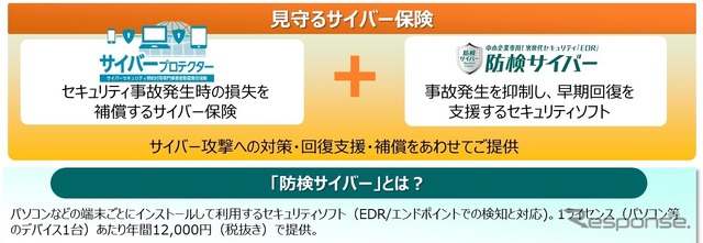 「見守るサイバー保険」の概要