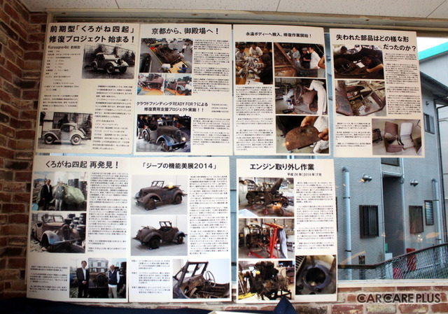 プライベートミュージアム「社長の小部屋」には、くろがね四起前期型の修復プロジェクトに関するパネル展示もある