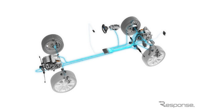 ZFの新世代の車載コンピュータ