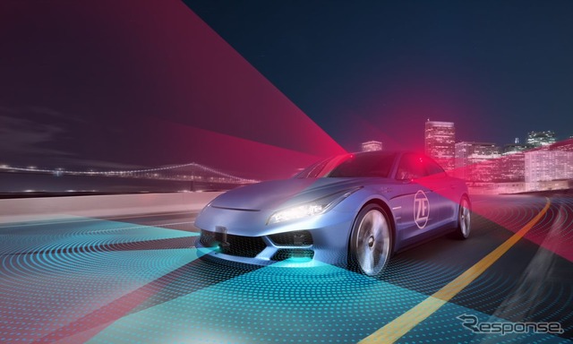 ZFの次世代の自動運転システムのイメージ