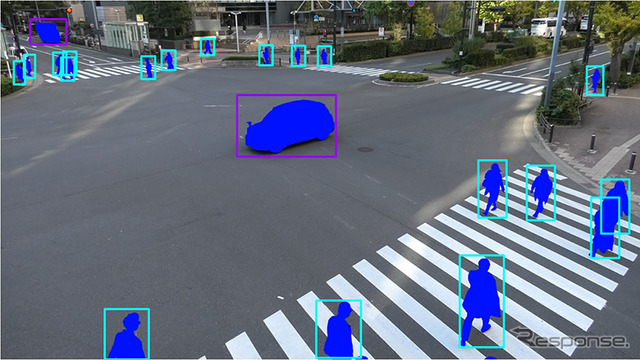 車および歩行者の交通状況測定の技術検証（イメージ）