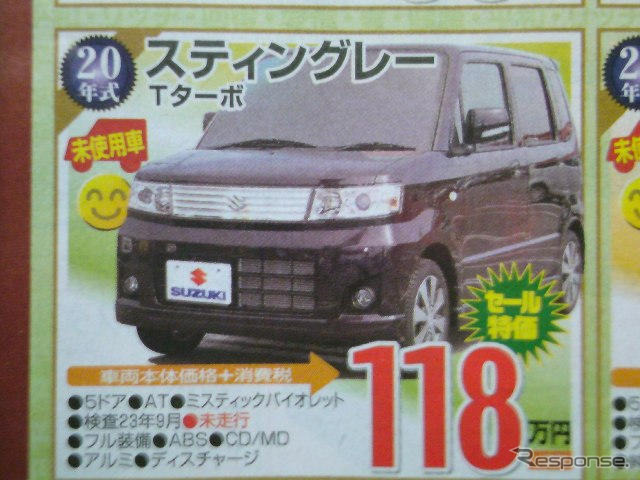 【未曾有の値引き情報】このプライスで軽自動車を購入できる!!