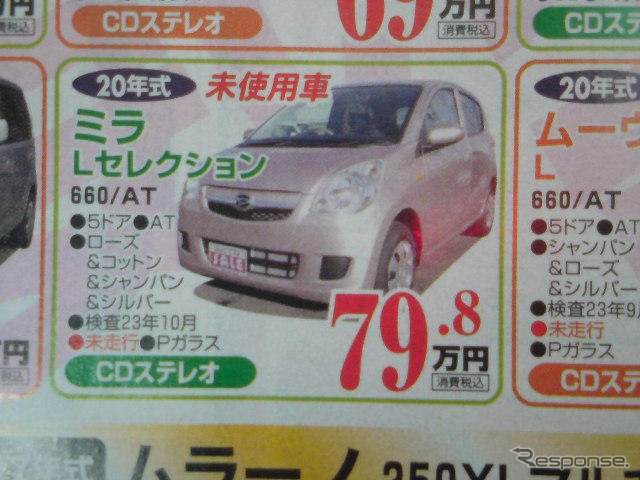 【未曾有の値引き情報】このプライスで軽自動車を購入できる!!