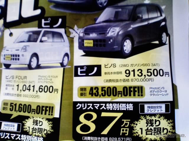 【未曾有の値引き情報】このプライスで軽自動車を購入できる!!