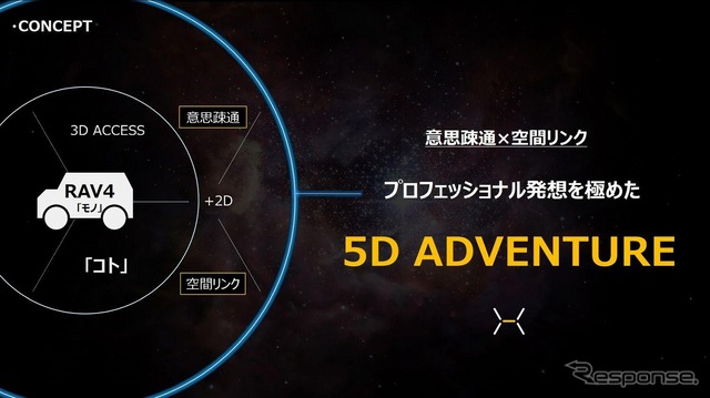 5D コンセプトイメージ