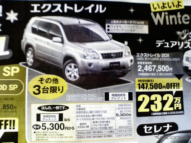 【未曾有の新車値引き情報】この価格でこのSUVやRVを購入できる!!