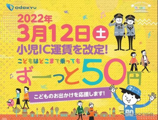 3月12日からの開始を告知する子供運賃一律50円化のポスター。