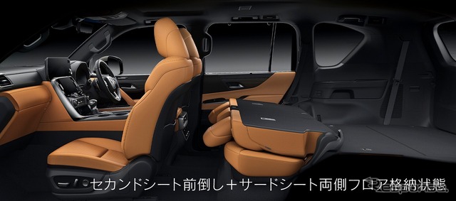 セカンドシート前倒し+サードシート両側フロア格納状態