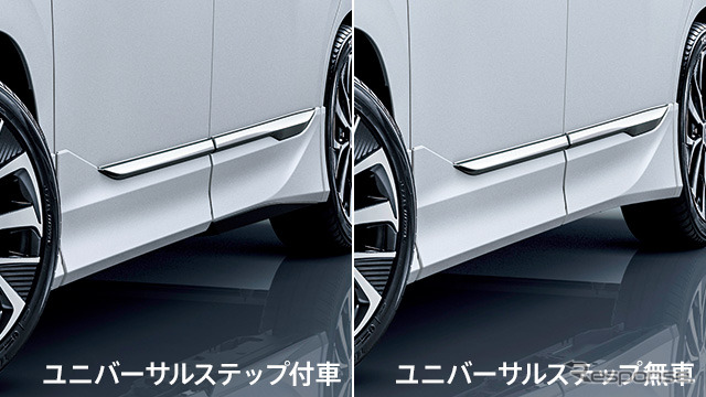 MODELLISTA エアロパーツセット サイドスカート(ノア/ヴォクシー共通)
