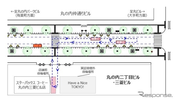 青点線をロボットが通行