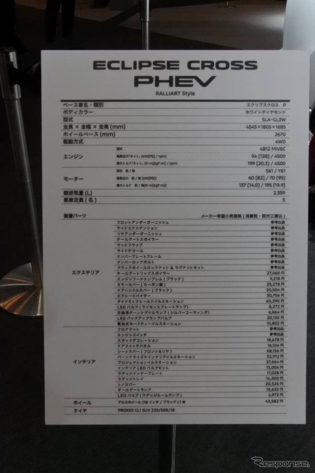 東京オートサロン2022 三菱自動車ブース