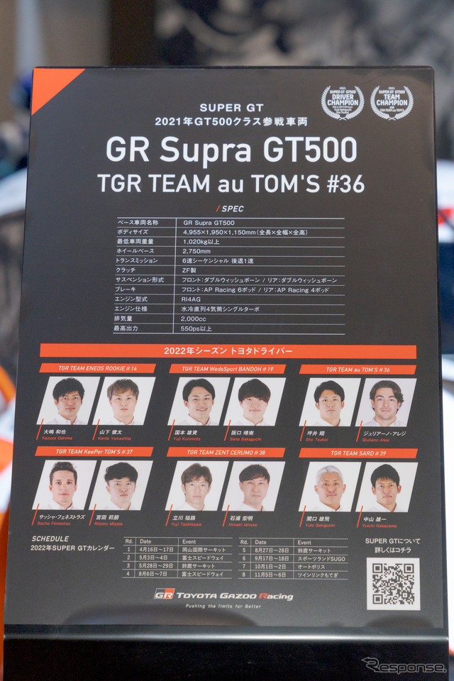 GR Supra GT500 TGR TEAM au TOM’S #36(東京オートサロン2022)