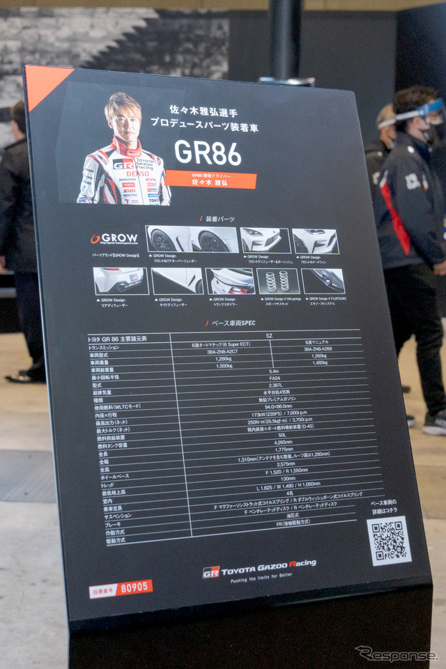 GR 86(東京オートサロン2022)