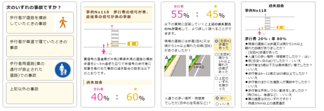 『交通事故の過失割合を調べる』ページ