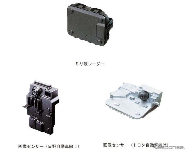デンソーが「Global Safety Packge 3」としてミリ波レーダー/画像センサーを発表した