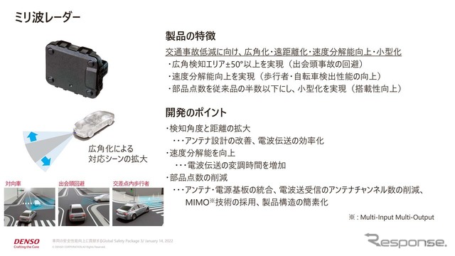 新開発のミリ波レーダー