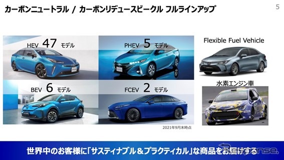 トヨタ自動車前田CTO「カーボンニュートラル実現に向けて」将来モビリティ社会へのグローバルでの取り組み［セミナー書き起こし］