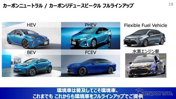 トヨタ自動車前田CTO「カーボンニュートラル実現に向けて」将来モビリティ社会へのグローバルでの取り組み［セミナー書き起こし］
