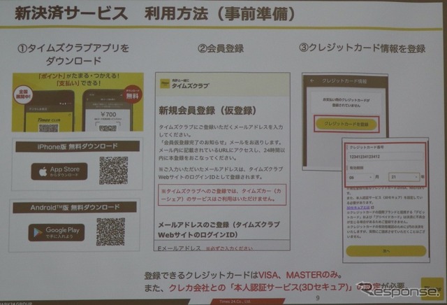 アプリの登録
