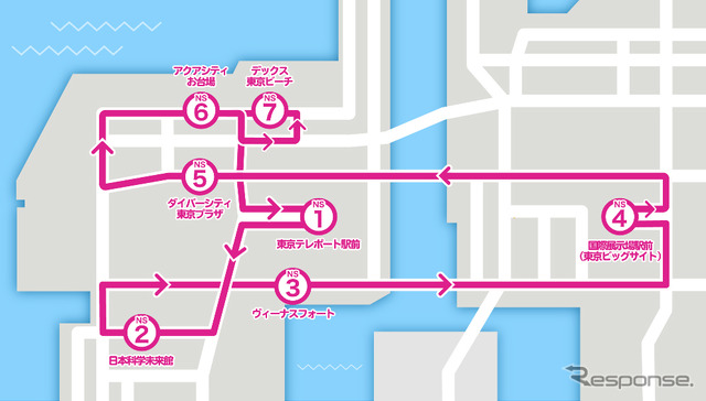 運行ルート