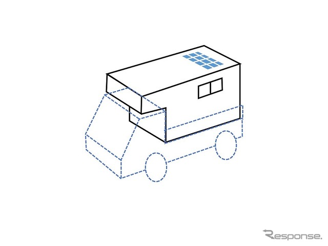 災害避難対応ワンルームカー Cタイプ(イラスト)