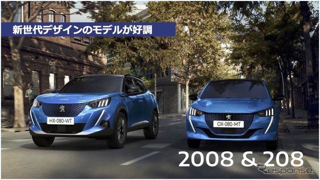 プジョー2008と208