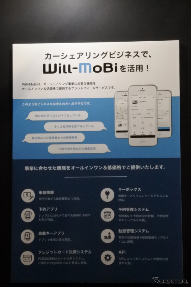 オートモーティブワールド2022 Will Smart ブース