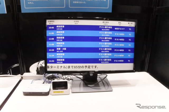 オートモーティブワールド2022 Will Smart ブース