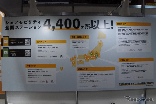 Open Street(オートモーティブワールド2022)