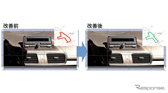 形状変更の効果をモデルを通して定量的に評価(右上の小さい図は断面=横から見た図)。「眩しさの感じ方には、輝度、面積、背景の明るさなどが関係する」という仮説をもとに判断指標を確立し、開発の目標ポイントを定めている