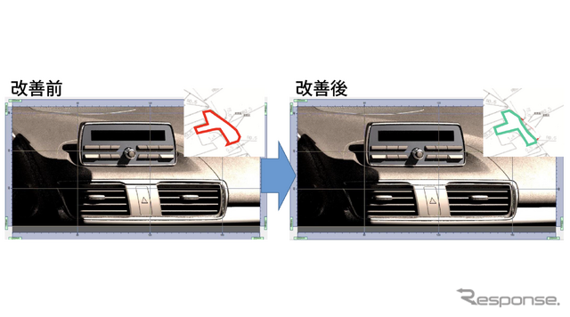 形状変更の効果をモデルを通して定量的に評価（右上の小さい図は断面＝横から見た図）。「眩しさの感じ方には、輝度、面積、背景の明るさなどが関係する」という仮説をもとに判断指標を確立し、開発の目標ポイントを定めている