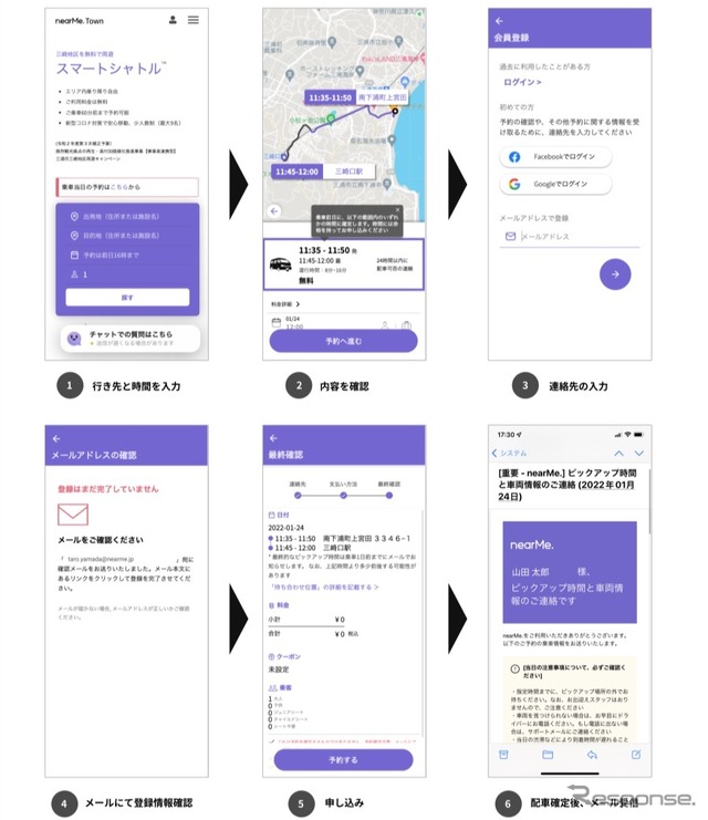 ウェブサイトから予約