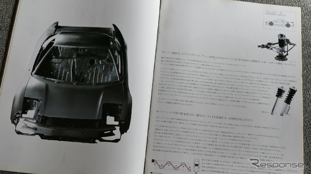ホンダ NSX R