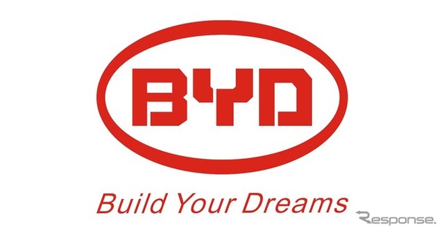 BYDのロゴマーク