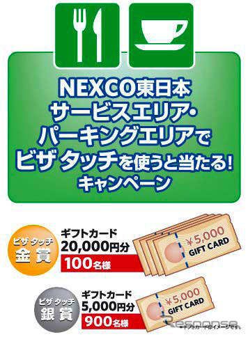 ポイント10倍キャンペーン…NEXCO東日本 オフィシャルカード
