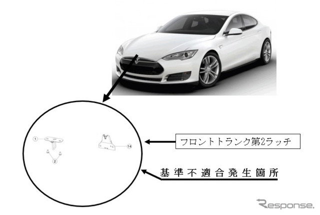 改善箇所