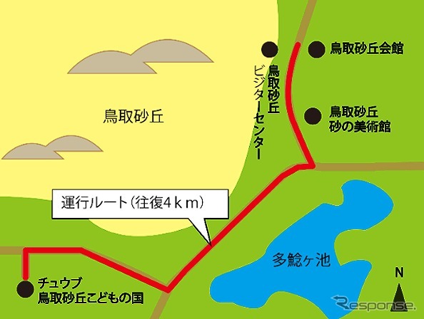 運行ルート
