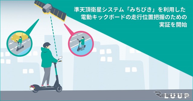 準天頂衛星システム「みちびき」を活用した機体の走行場所検知のための実証開始